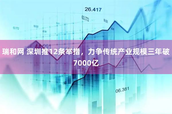 瑞和网 深圳推12条举措，力争传统产业规模三年破7000亿
