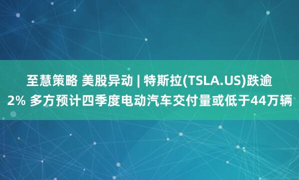 至慧策略 美股异动 | 特斯拉(TSLA.US)跌逾2% 多方预计四季度电动汽车交付量或低于44万辆
